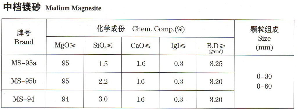 蘑菇TV成品人视频批發